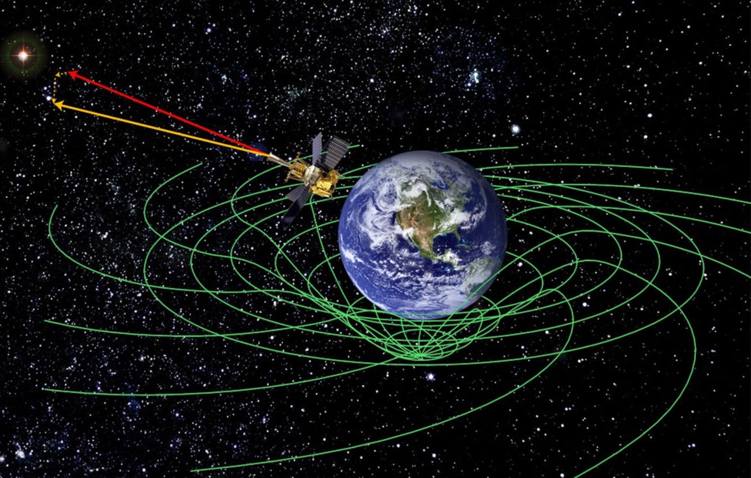 Satellite confirms that we live in a space-time warp