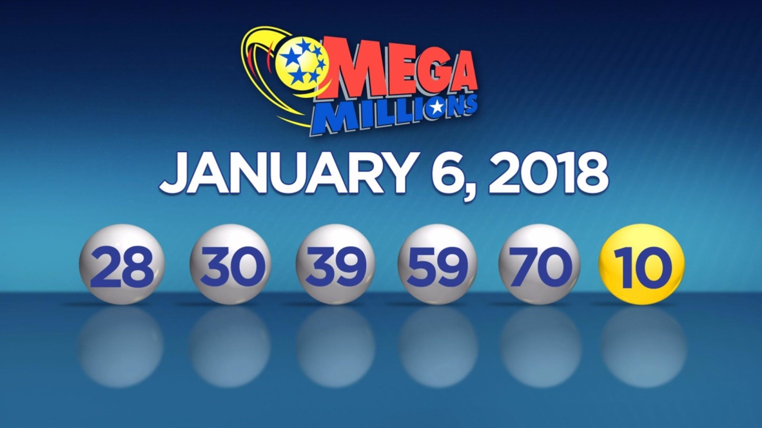 Mega million lotto clearance results 2018