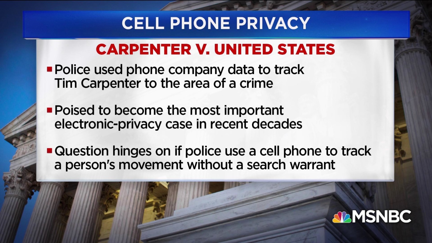 Supreme court top cell phone