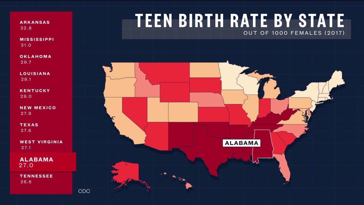 How states limiting abortion teach sex education in their schools