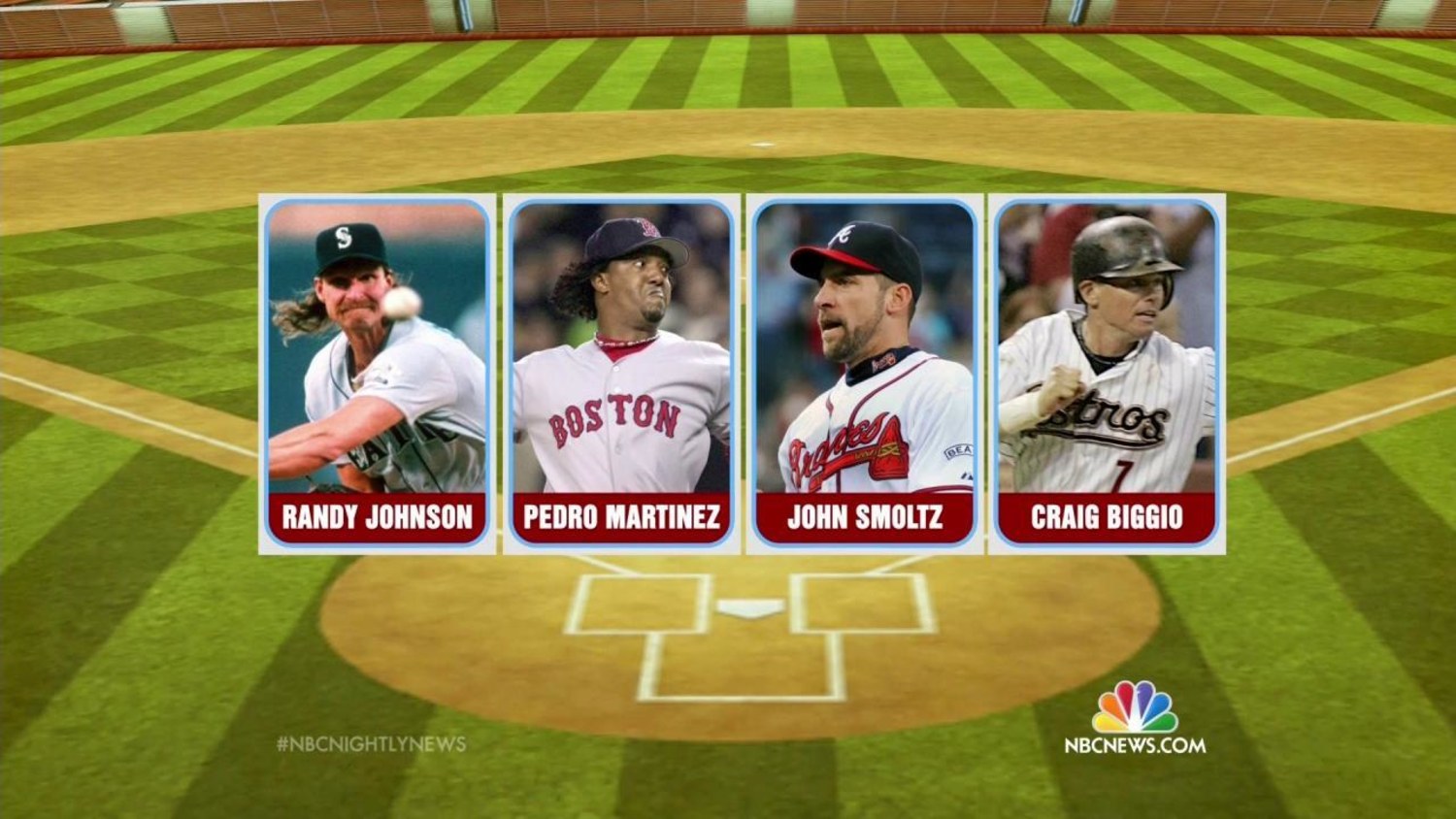 Craig Biggio, Randy Johnson, Pedro Martinez, John Smoltz headed to