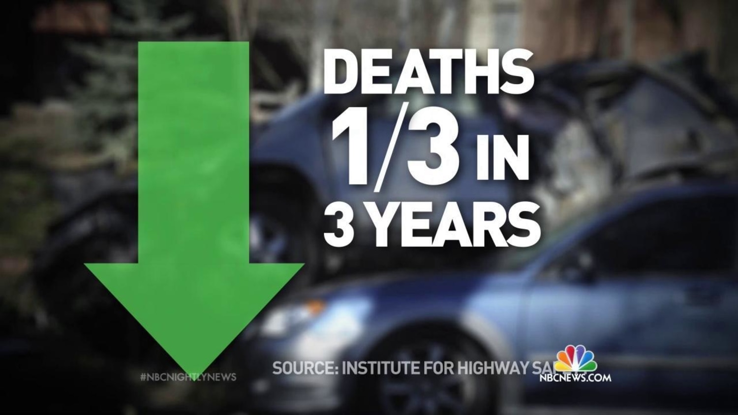 New Study Shows Crash Fatalities More Common in Subcompacts and