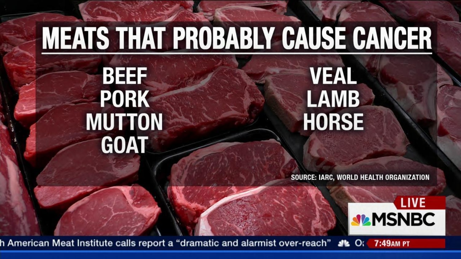 Processed meat causes cancer; red meat probably does, too: WHO