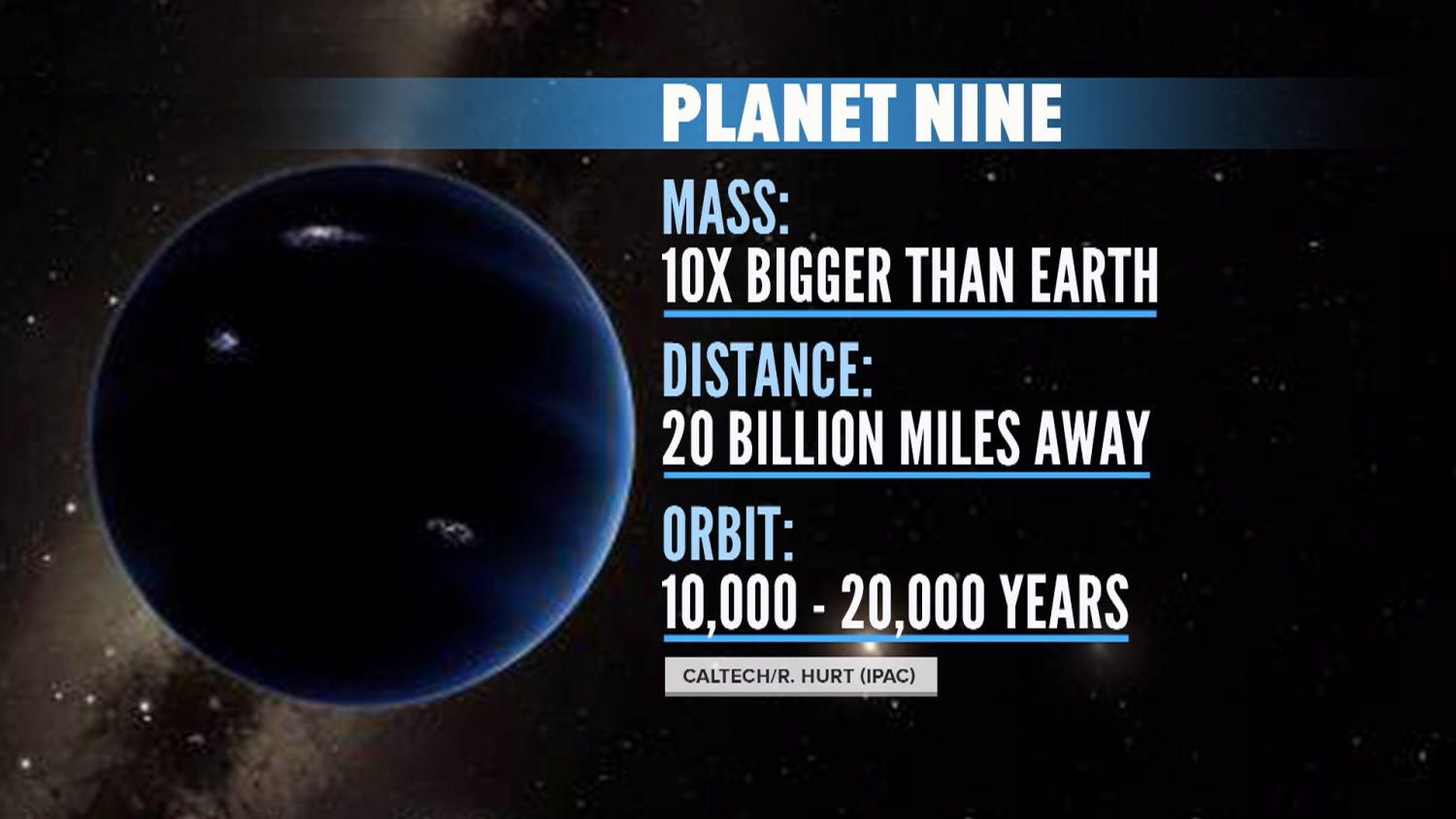 Why two astronomers think we have a ninth planet