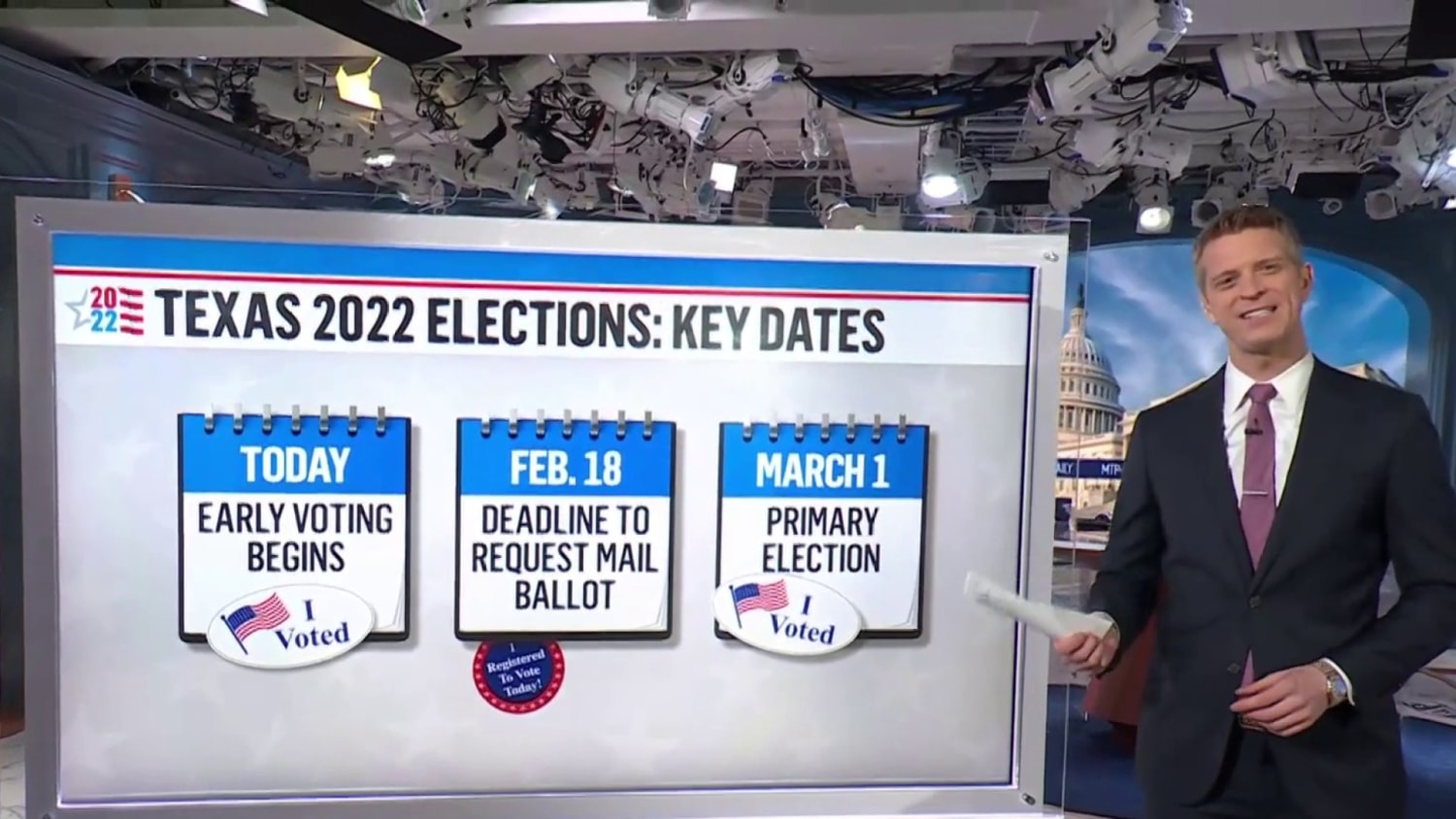 Texas Election Calendar 2022 Meet The Press Blog: Latest News, Analysis And Data Driving The Political  Discussion