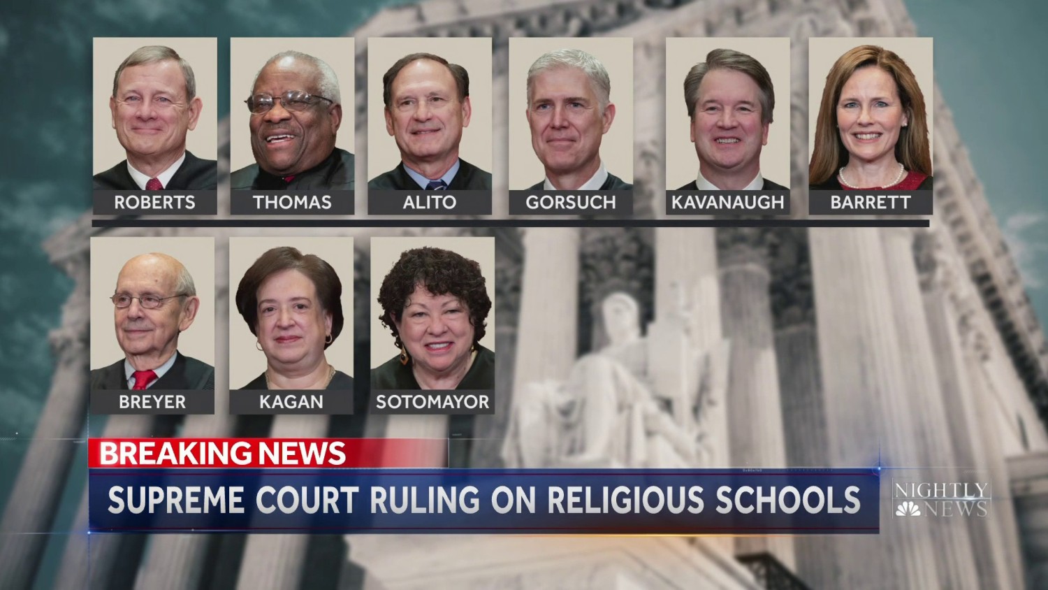 latest on supreme court