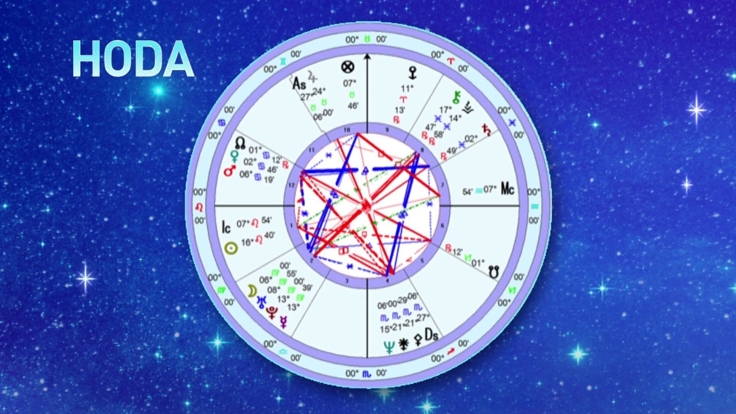 new moon march 2019 astrology king