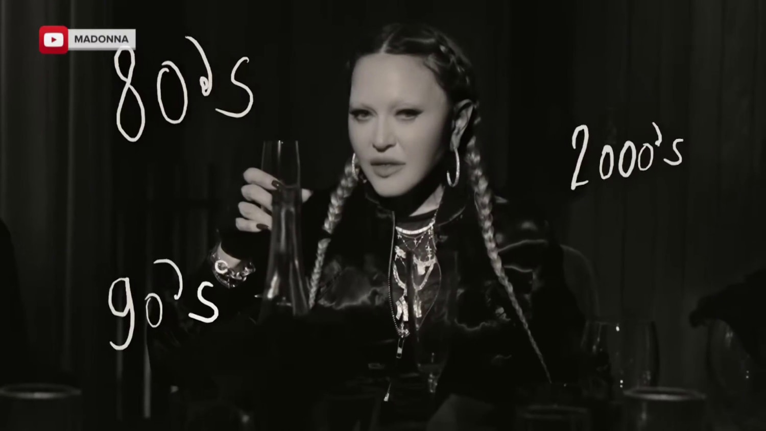 madonna tour 2023 stockholm
