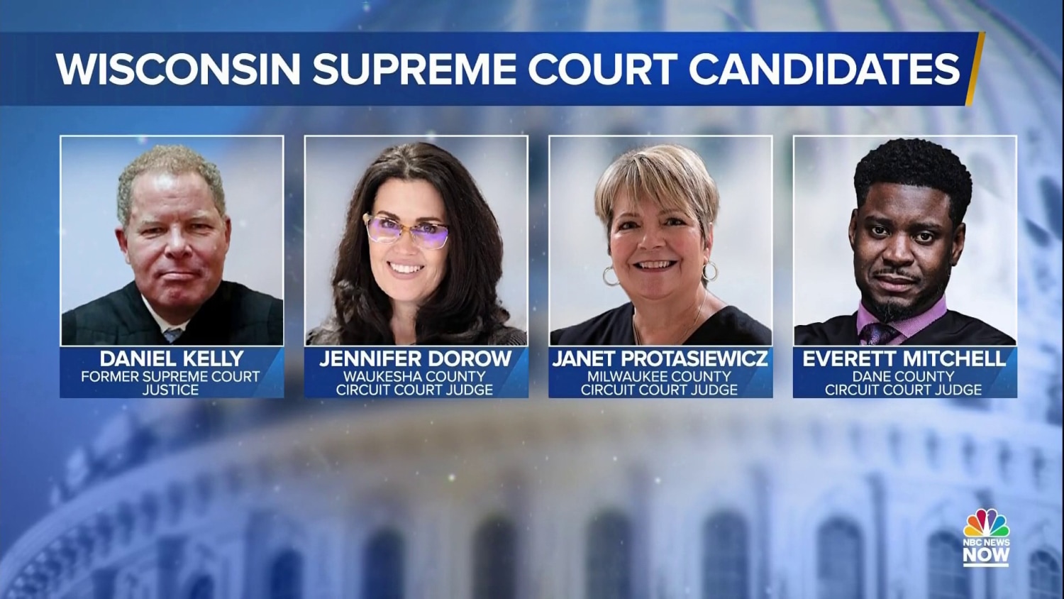 Democracy itself at stake in race for 10 year term on Wisconsin Supreme Court