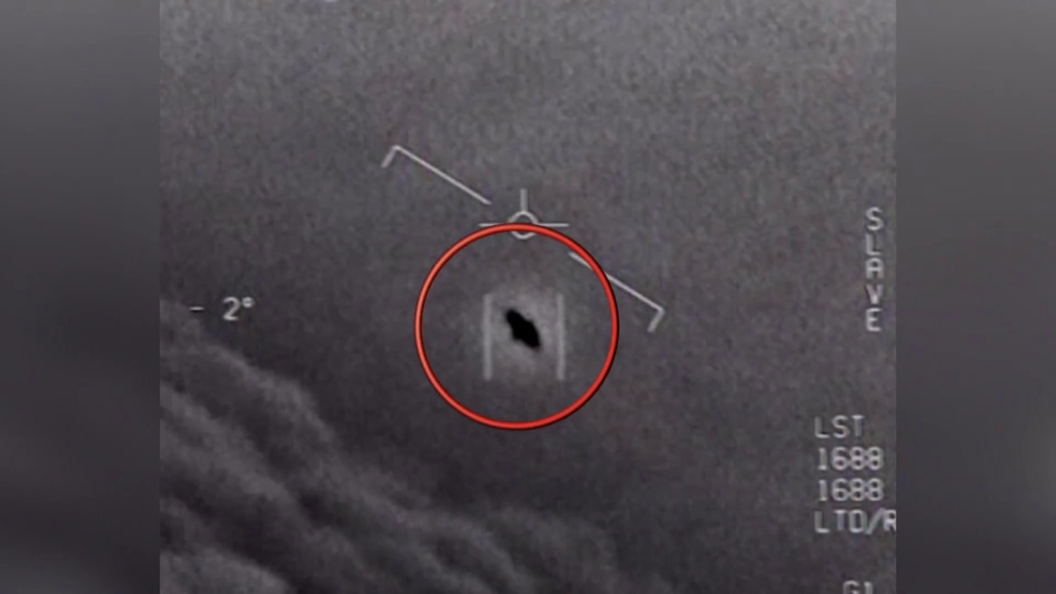 Identifying UFOs and UAPs