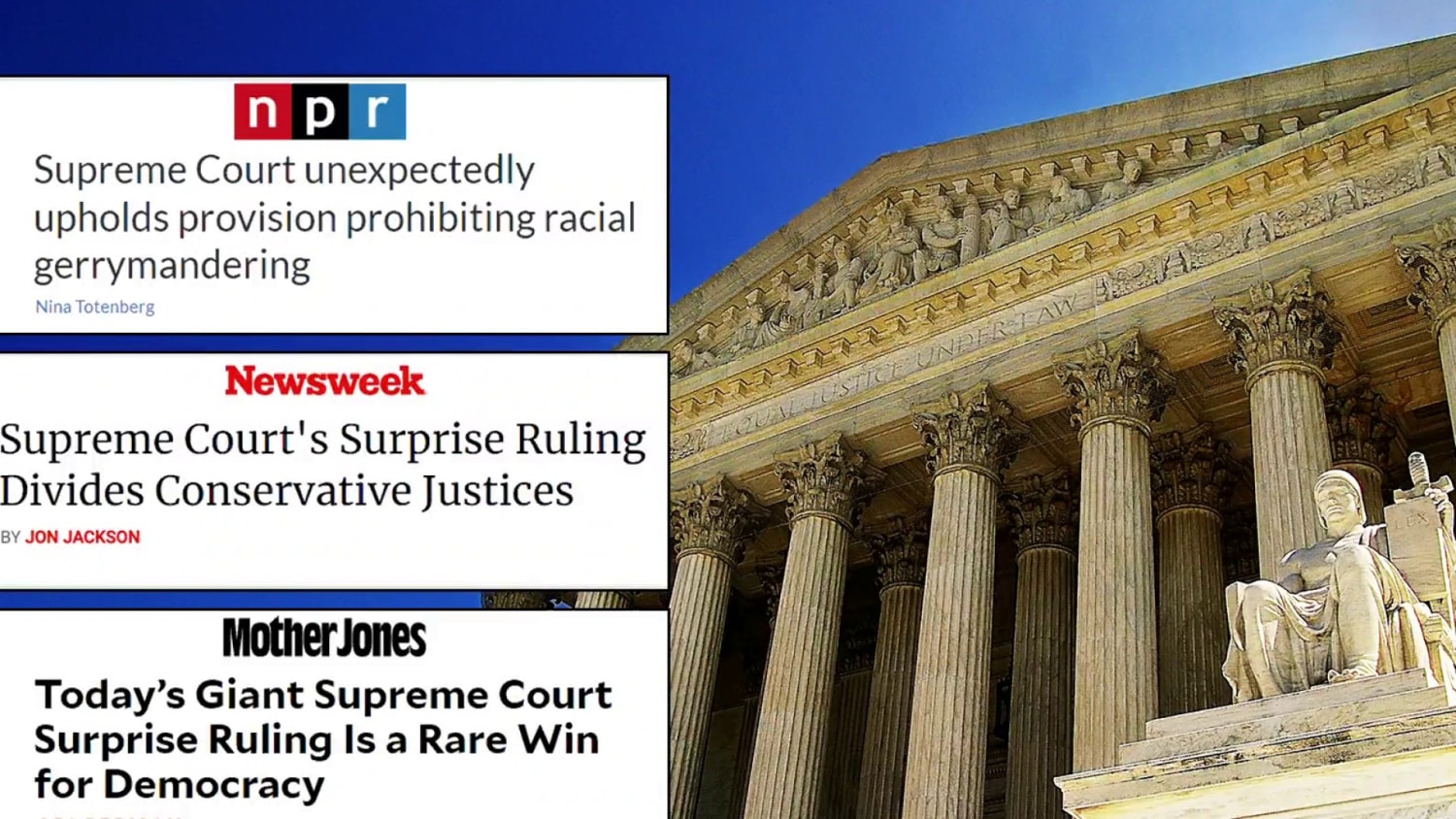 The supreme court's recent ruling on the on sale voting