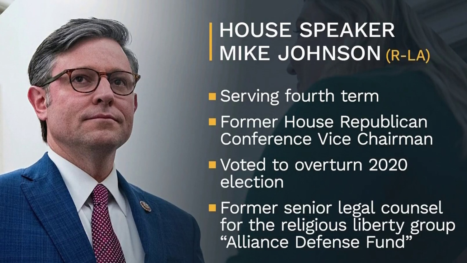 Mike Johnson is the new speaker of the House. Here's what happens next. -  CBS News