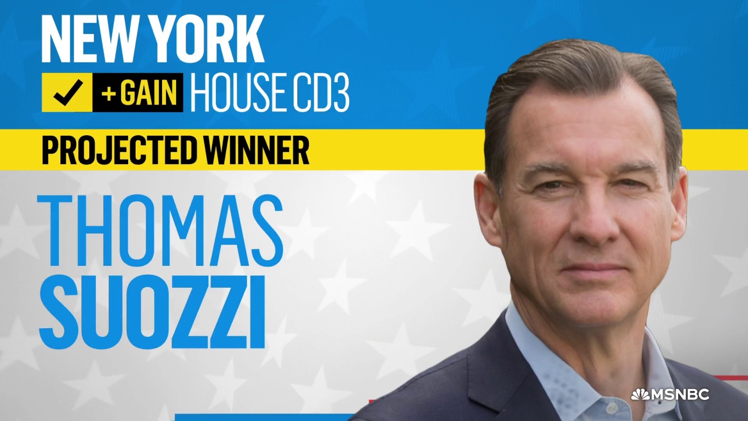 Democrat Tom Suozzi Wins George Santos