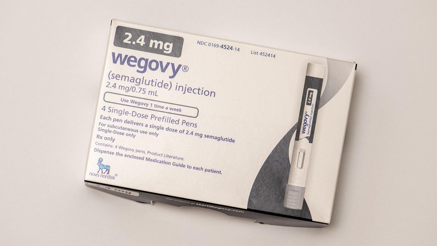 semaglutide and ghrelin Peptides With An Appetite: Eating Our 'Weigh' Into An Obesity Crisis | Blog