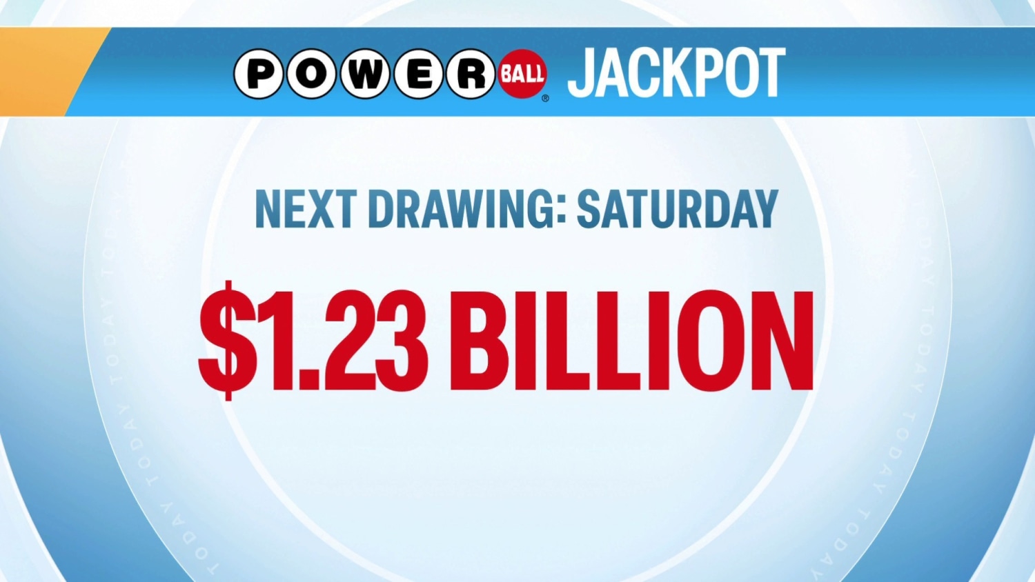 Powerball jackpot climbs to 1.23B after no winning ticket sold