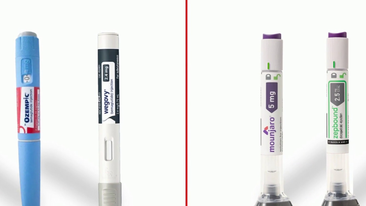0.75 semaglutide Medicare to Cover Weight-Loss Drug Wegovy for Certain Patients