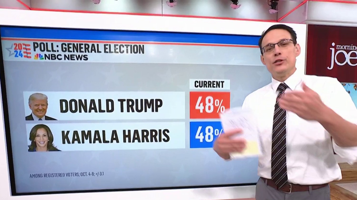 Msnbc steve kornacki live stream 2025