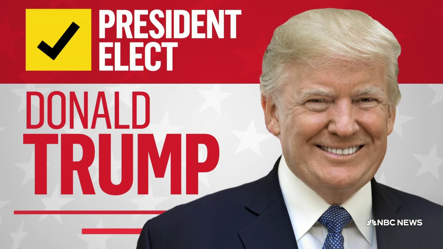 NBC News projects Donald Trump wins 2024 presidential election