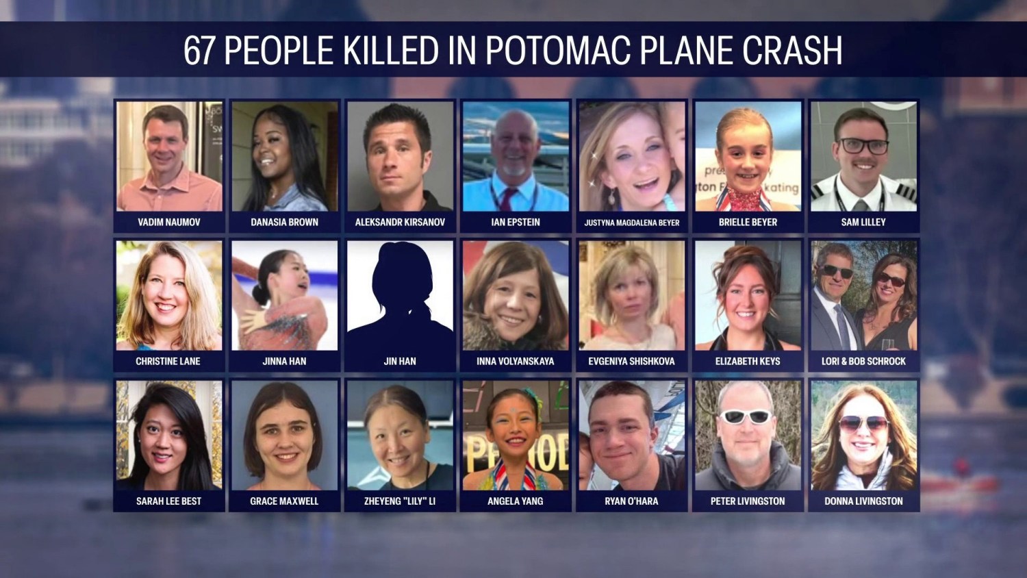 The Victims Of The Dc Plane Crash