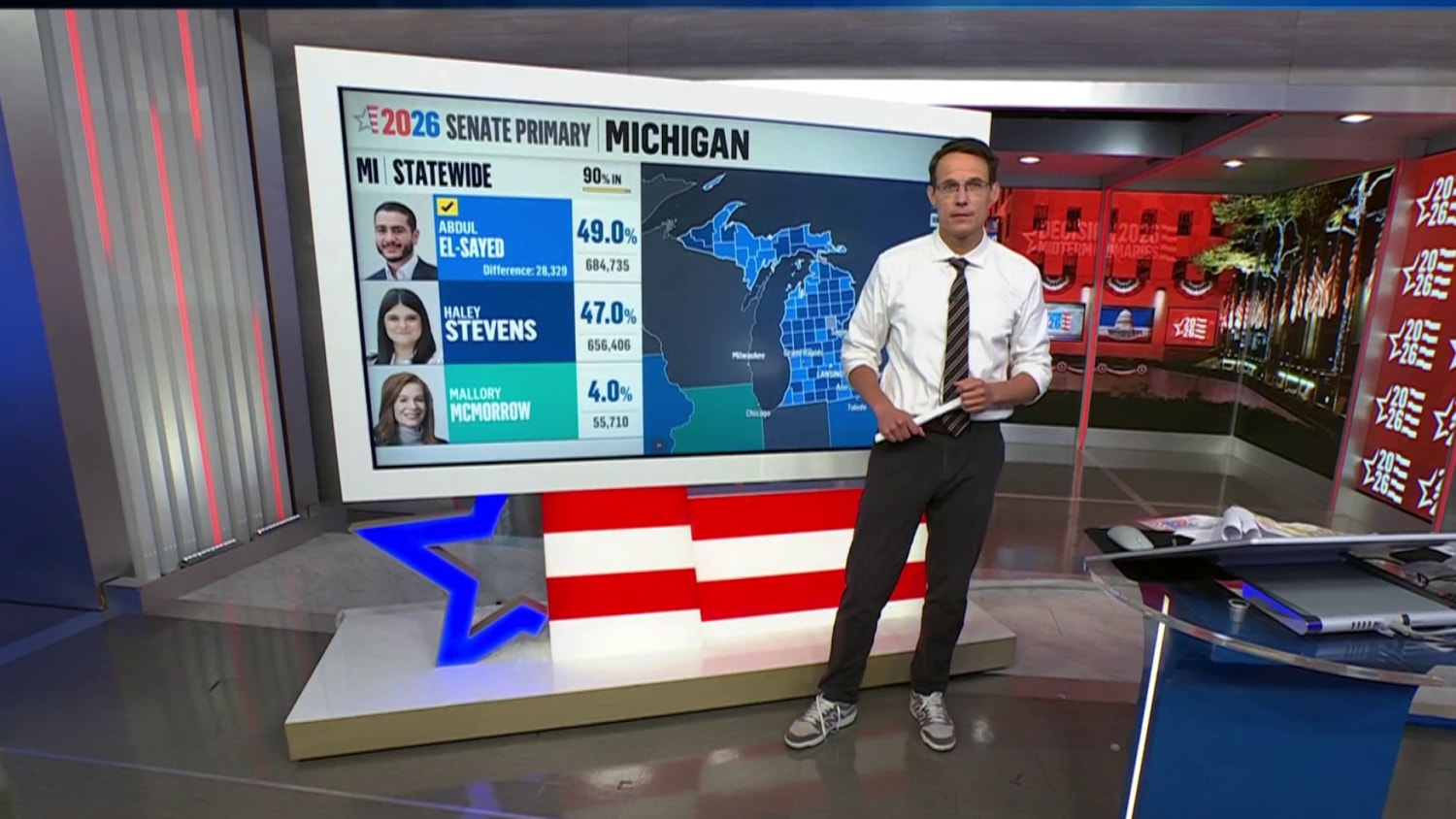 nbcnews.com - Left wins big in Midwest and Perez Hilton is hospitalized: Morning Rundown