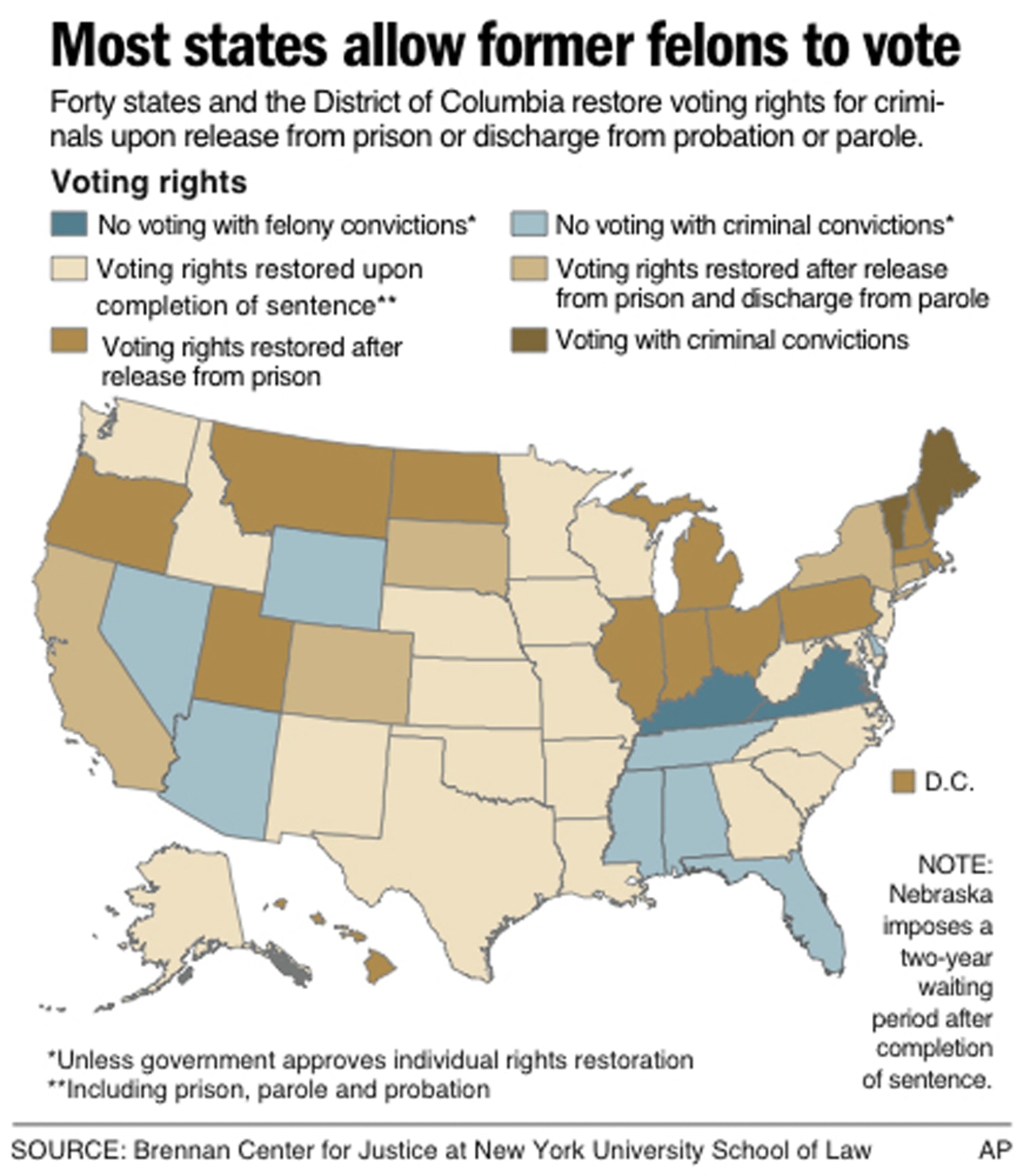 should-felons-be-allowed-to-vote-should-felons-be-allowed-to-vote-in