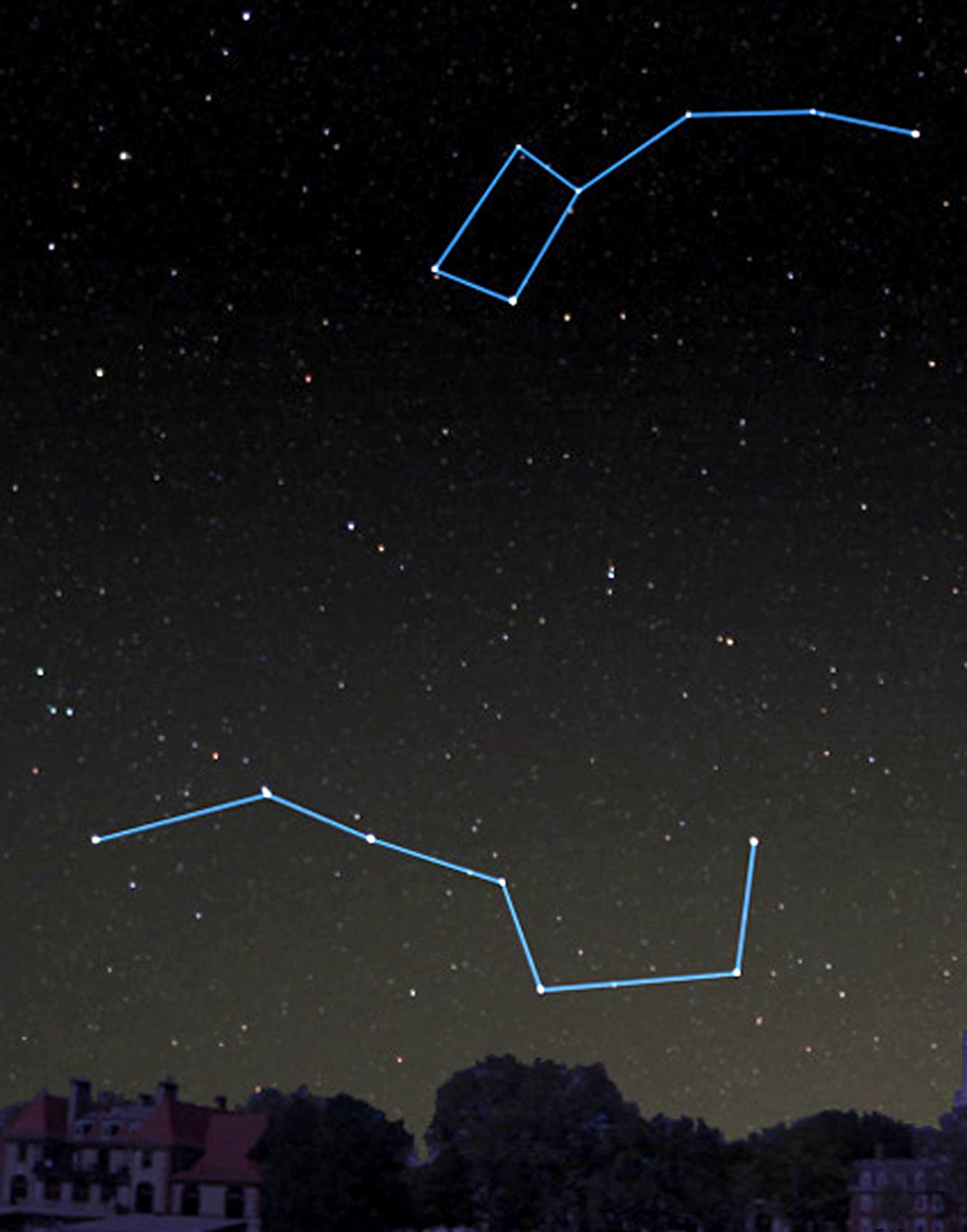 The Big and Little Dipper: How to find them