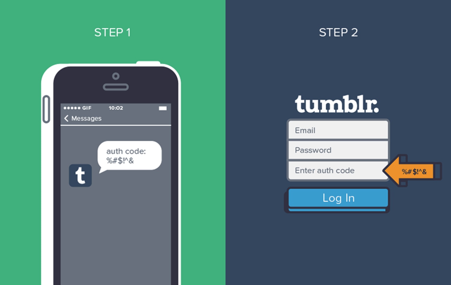 Log in, Tumblr