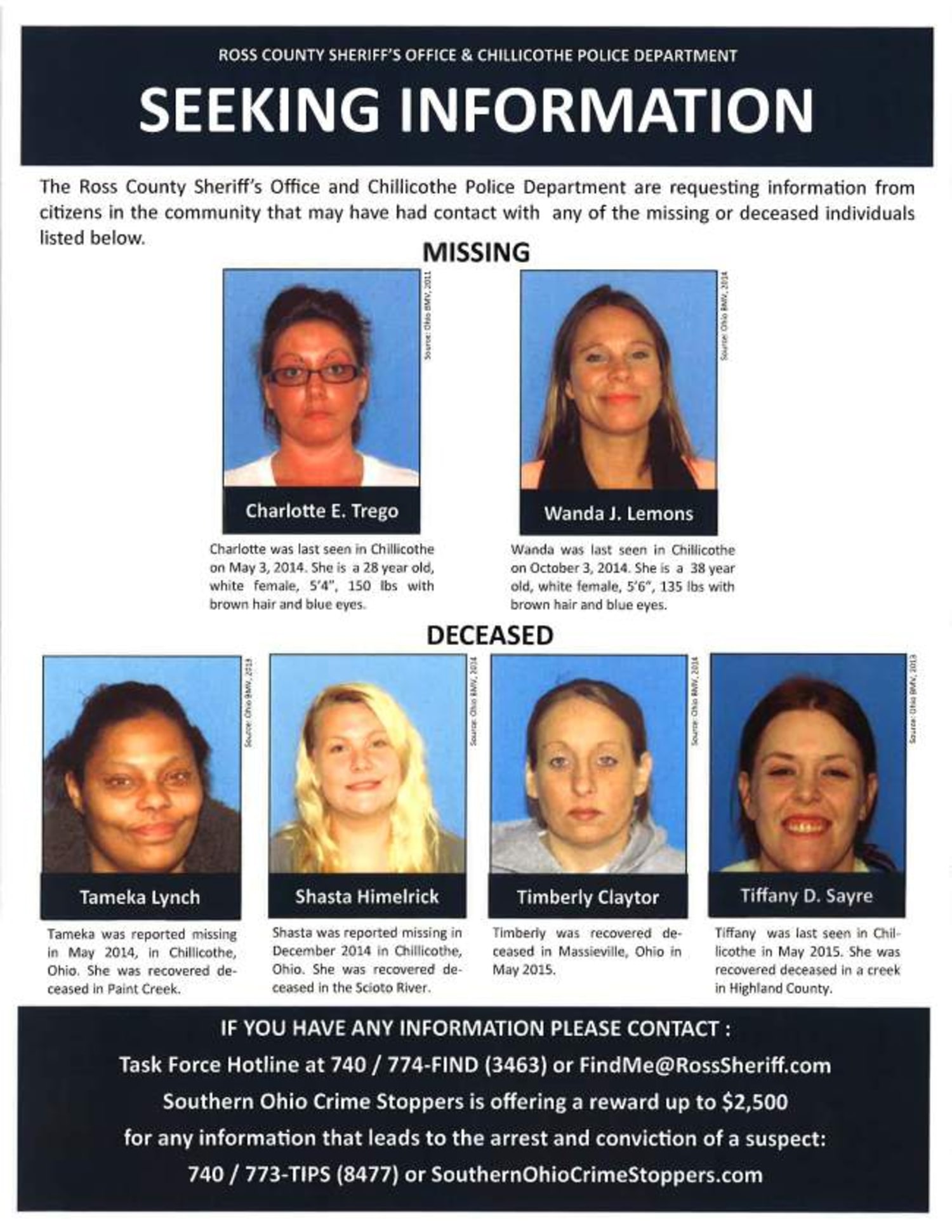 Serial Killer Fears Sparked After Four Women Dead, Two Others Missing in Ohio photo pic