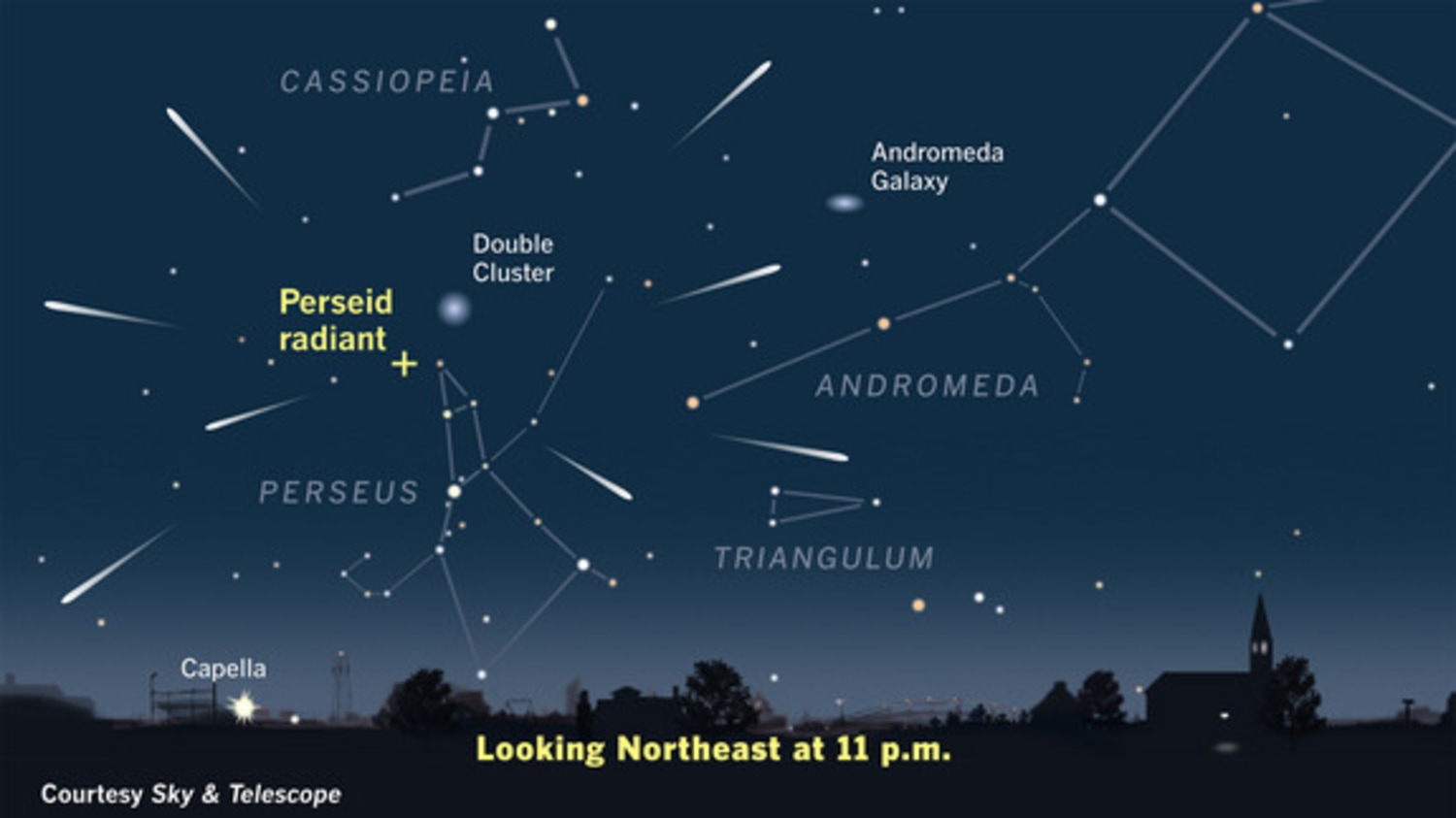 Interactive Meteor Shower Sky Map Skywatchers' Delight: Perseid Meteor Shower Promises To Dazzle This Week