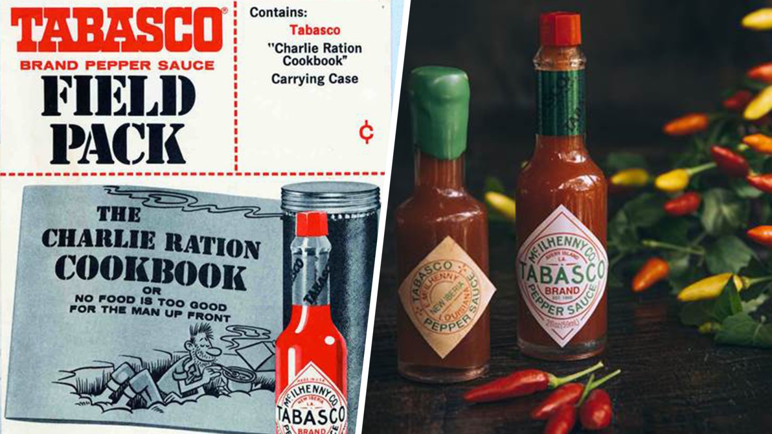 Here's How Tabasco Sauce Got Its Name