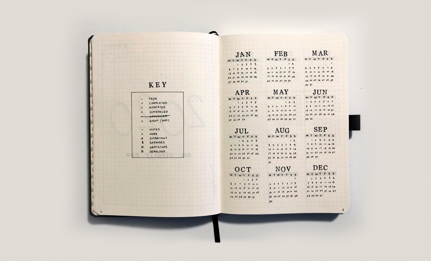 Bullet Journaling® Series Part 2: Getting Started with your Bullet