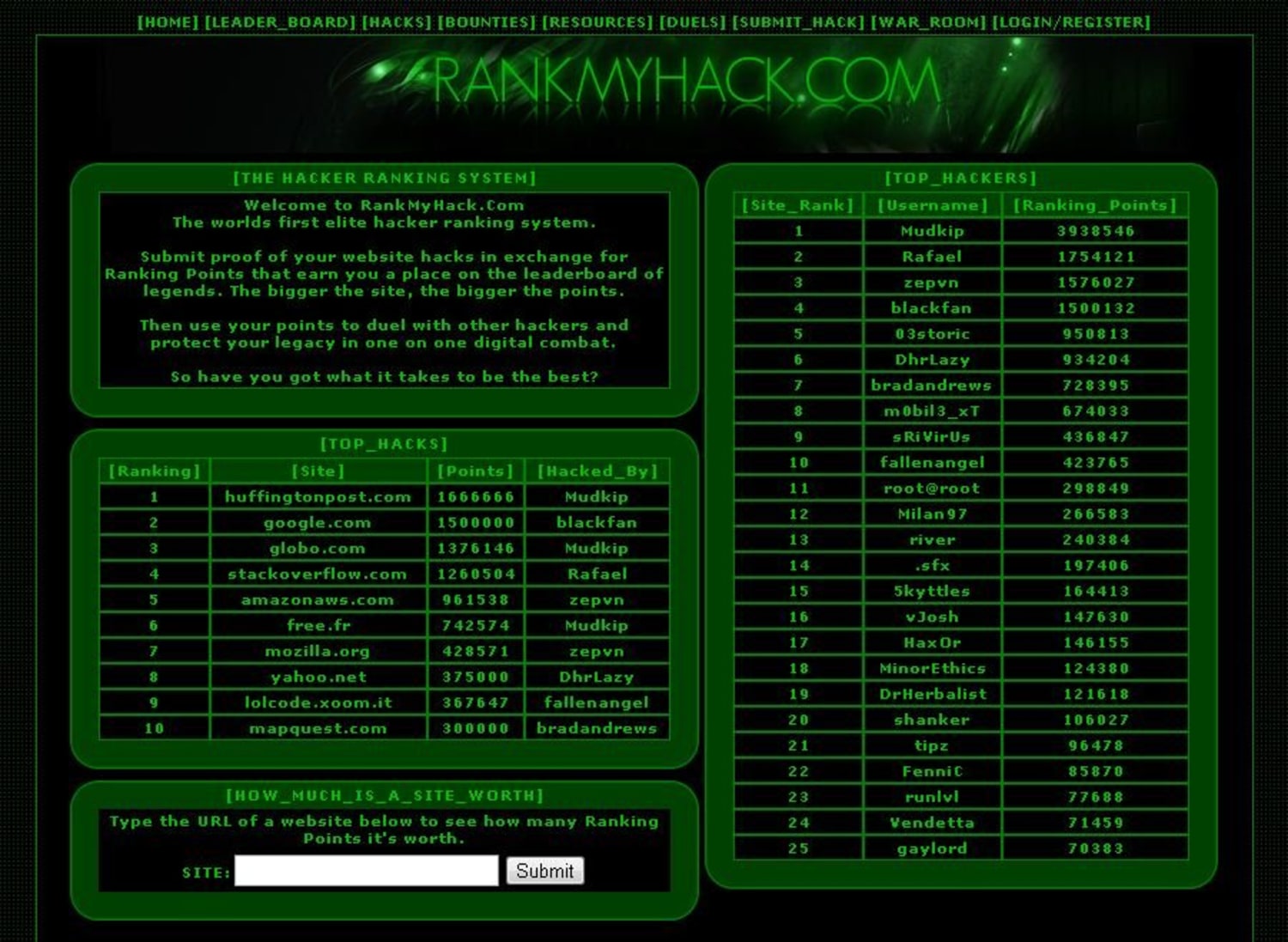 Hackers' bragging rights stake at RankMyHack.com