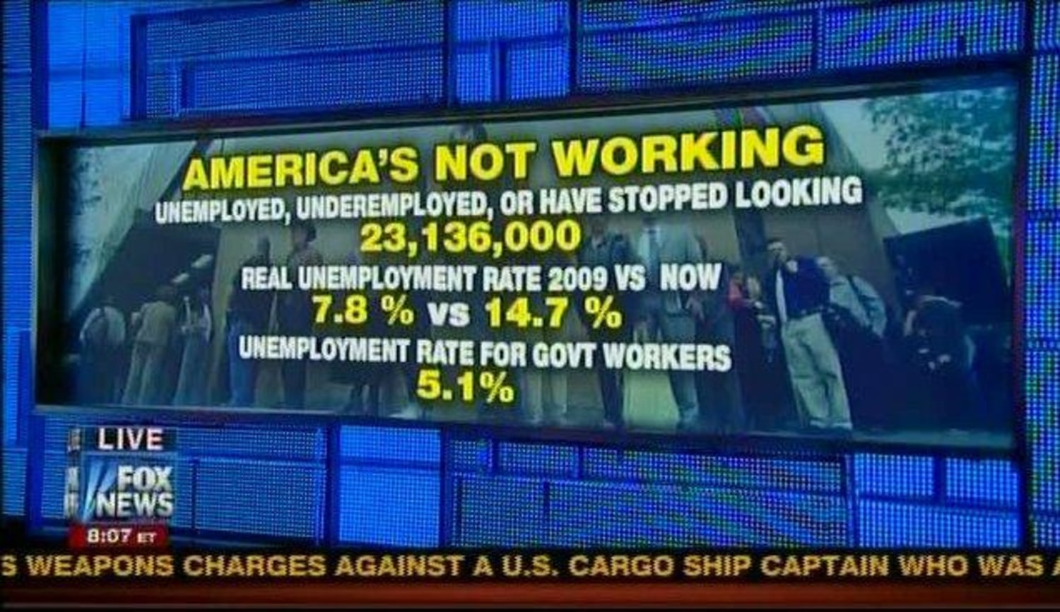 Lies damned lies and statistics in Fox News graphics