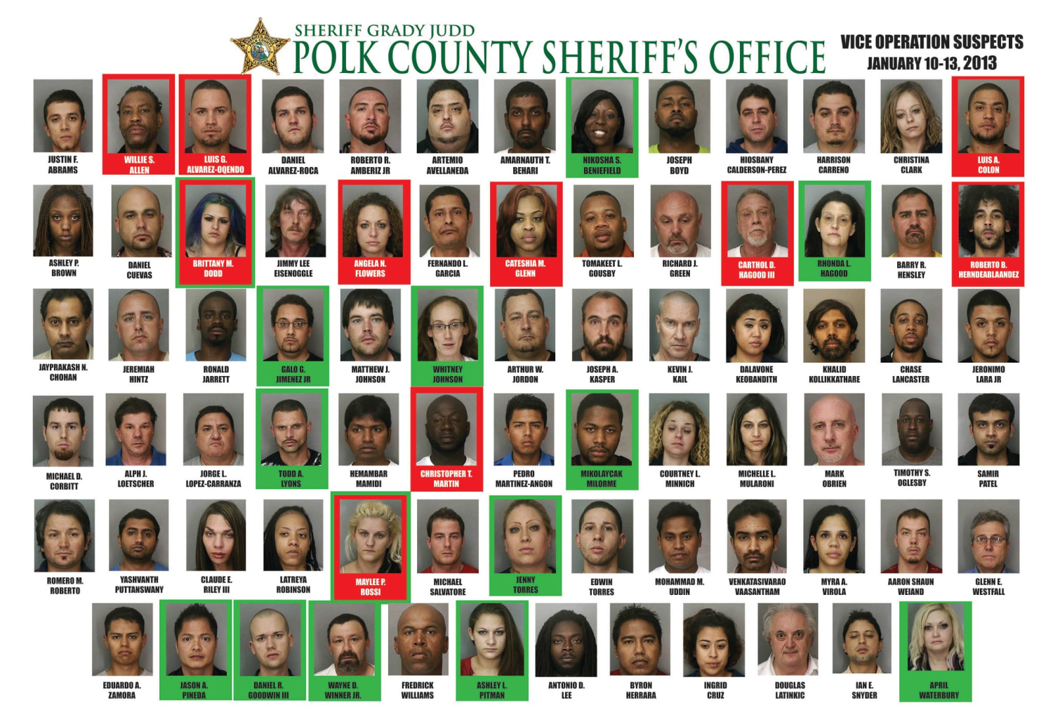 Florida county busts 78 people in crackdown on online prostitution
