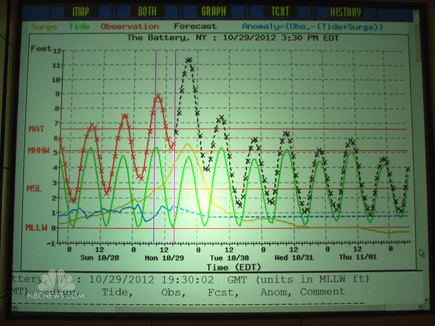 nn_06hsm_power_121029