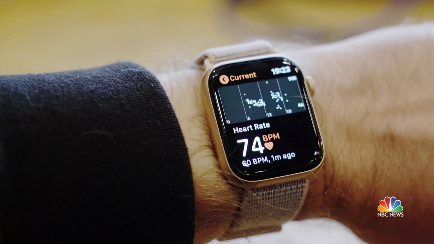 Heart rate apple watch 4 discount