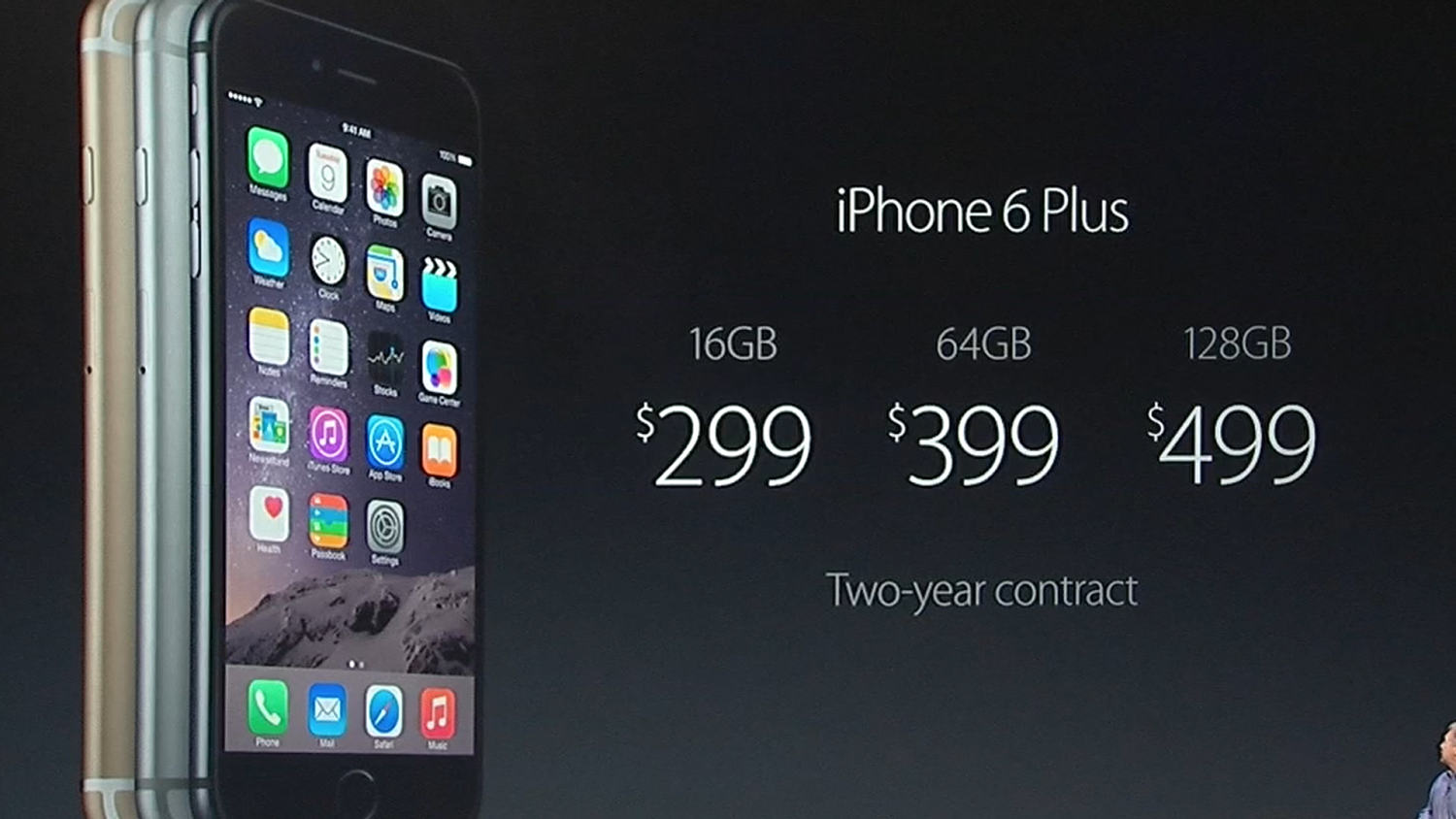 Iphone 6 Price