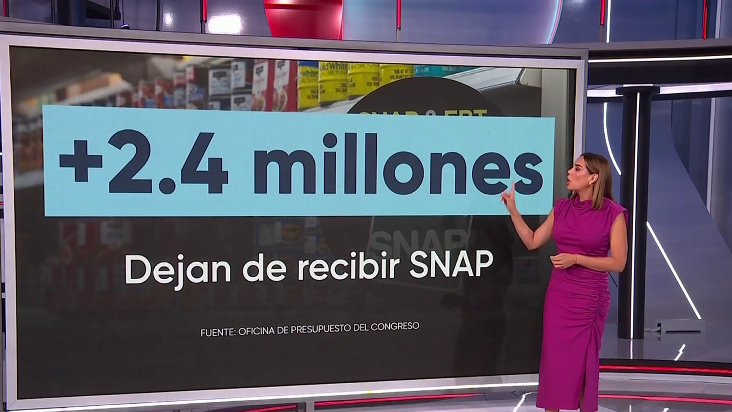 Casi 2.5 millones de personas pierden a partir de octubre la ayuda alimentaria de SNAP