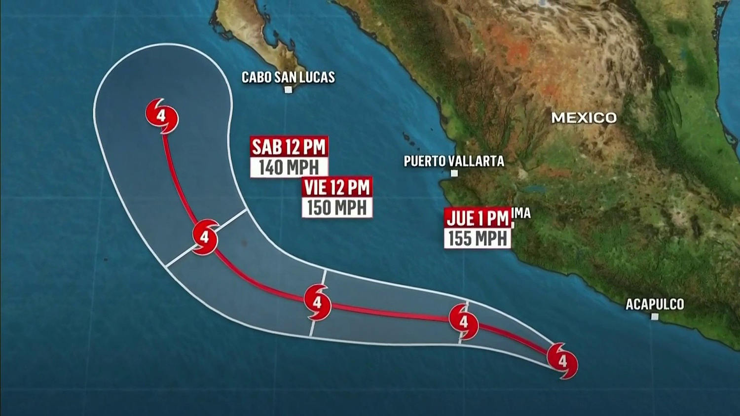 El huracán Polo se degrada a categoría 4 pero se mantiene la alerta en las costas mexicanas