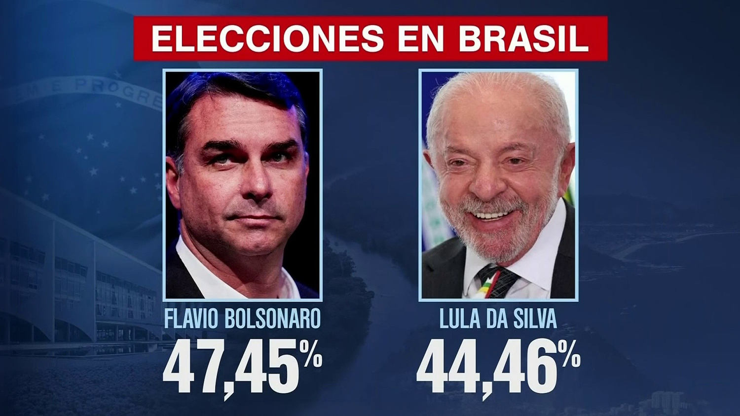 Flávio Bolsonaro y Lula disputarán la presidencia de Brasil en una segunda vuelta el 25 de octubre