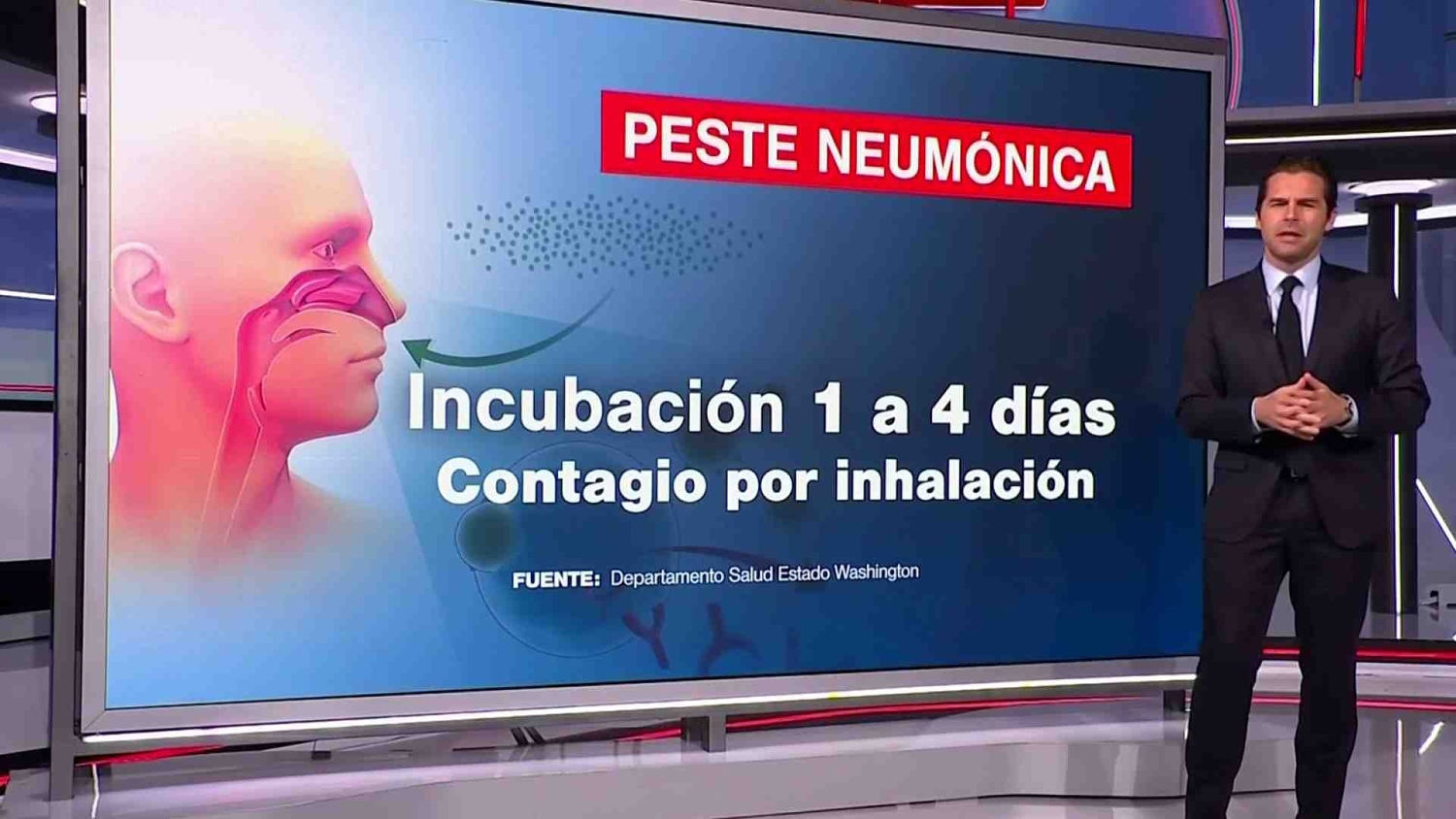 El tratamiento con antibióticos es la clave para combatir la peste neumónica