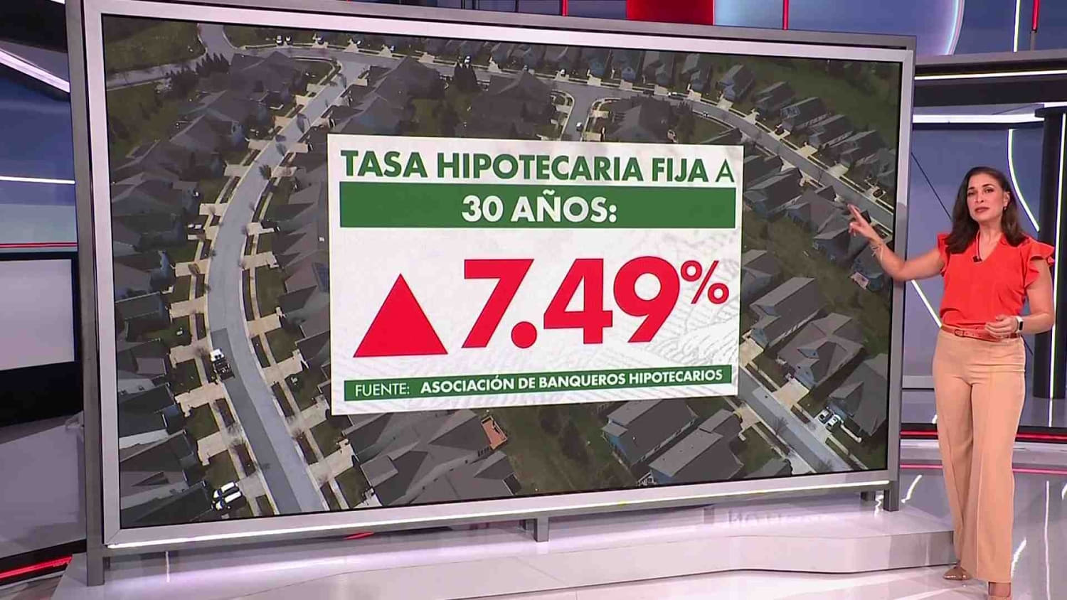 Las rentas suben y la tasa hipotecaria alcanza su nivel más alto desde 2023