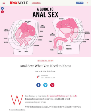 Teen Vogues Guide to Anal Sex Spawns Backlash
