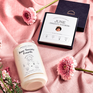 Birthdate Mother's Day Bundle