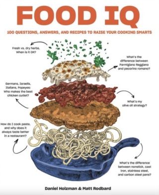 "Food IQ"