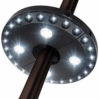 Forlivese Patio Umbrella Light