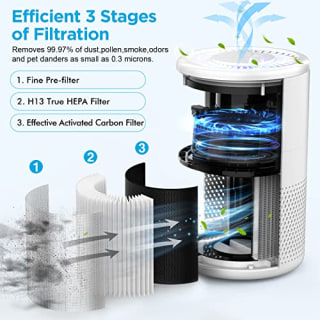 MOOKA Air Purifiers for Home Large Room up to 1076ft?, H13 True HEPA Air Filter Cleaner, Odor Eliminator, Remove Smoke Dust Pollen Pet Dander, Night Light(Available for California)