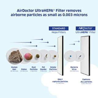 AIRDOCTOR AD3000 Air Purifier for Home and Large Rooms with UltraHEPA, Carbon, VOC Filters and Air Quality Sensor. Removes Particles 100x Smaller Than HEPA Standard
