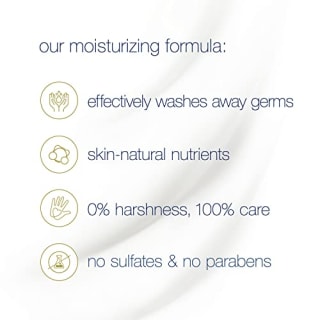 Dove Deep Moisture Hand Wash