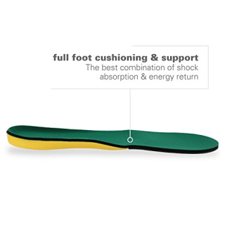 Spenco Polysorb Cross Trainer